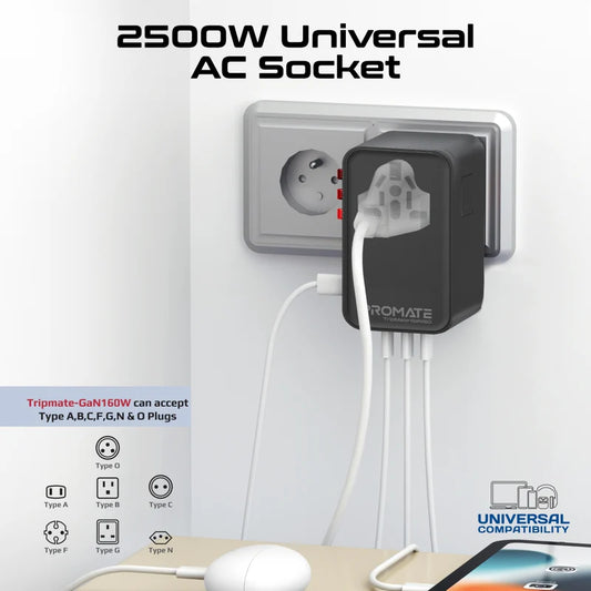 Promate TripMate GaN160 160W GaNFast Universal Travel Adapter (PD 3.1, 140W Max USB-C) Black Travel Adapter | Vishal Electronics Kolkata