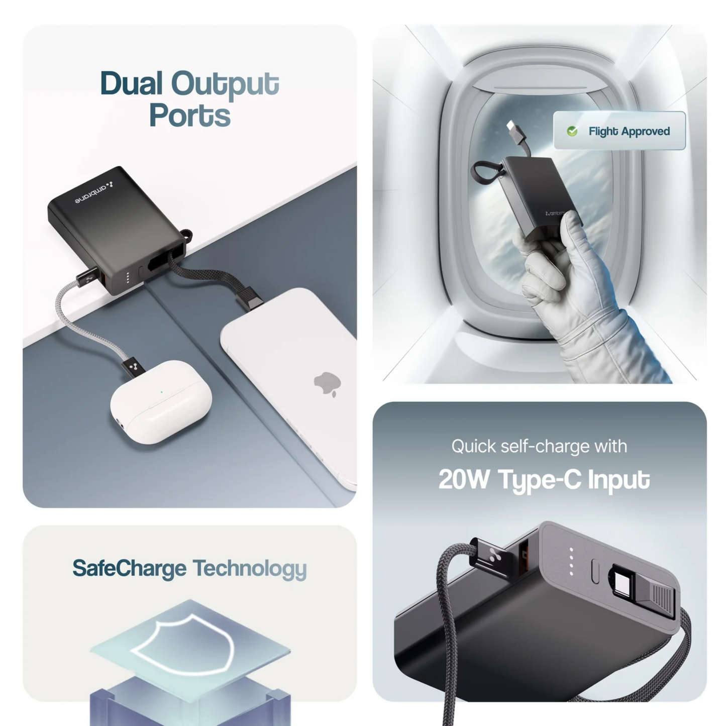 Ambrane NanoCharge 11 - powerbank 10000mAh
