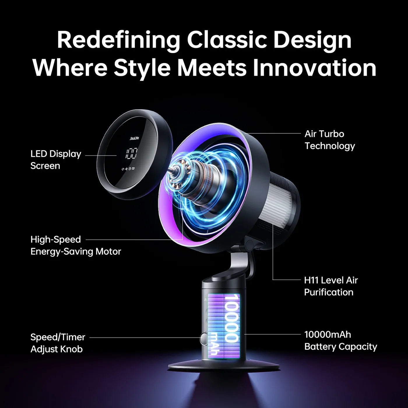 JisuLife Table Fan Pro3 10000mAh Rechargeable Turbo Desk Fan Table Fan | Vishal Electronics Kolkata