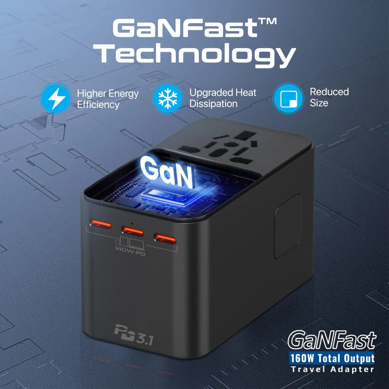 Promate TripMate-GaN160 160W Universal Travel Adapter with GaNFast Charging Travel Adapter | Vishal Electronics Kolkata