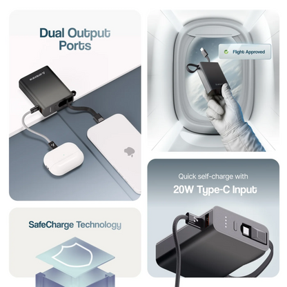 Ambrane NanoCharge 11 - powerbank 10000mAh