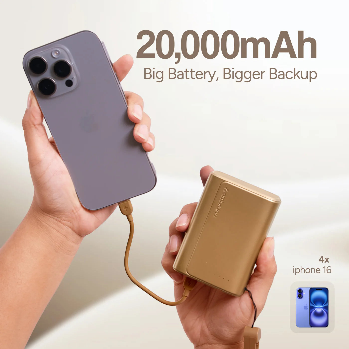 Ambrane PowerMini 20 20000mAh Power Bank | 35W Fast Charging | Compact Design Power Bank | Vishal Electronics Kolkata