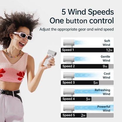 JisuLife Handheld Fan Life9 Portable Fan | Vishal Electronics Kolkata