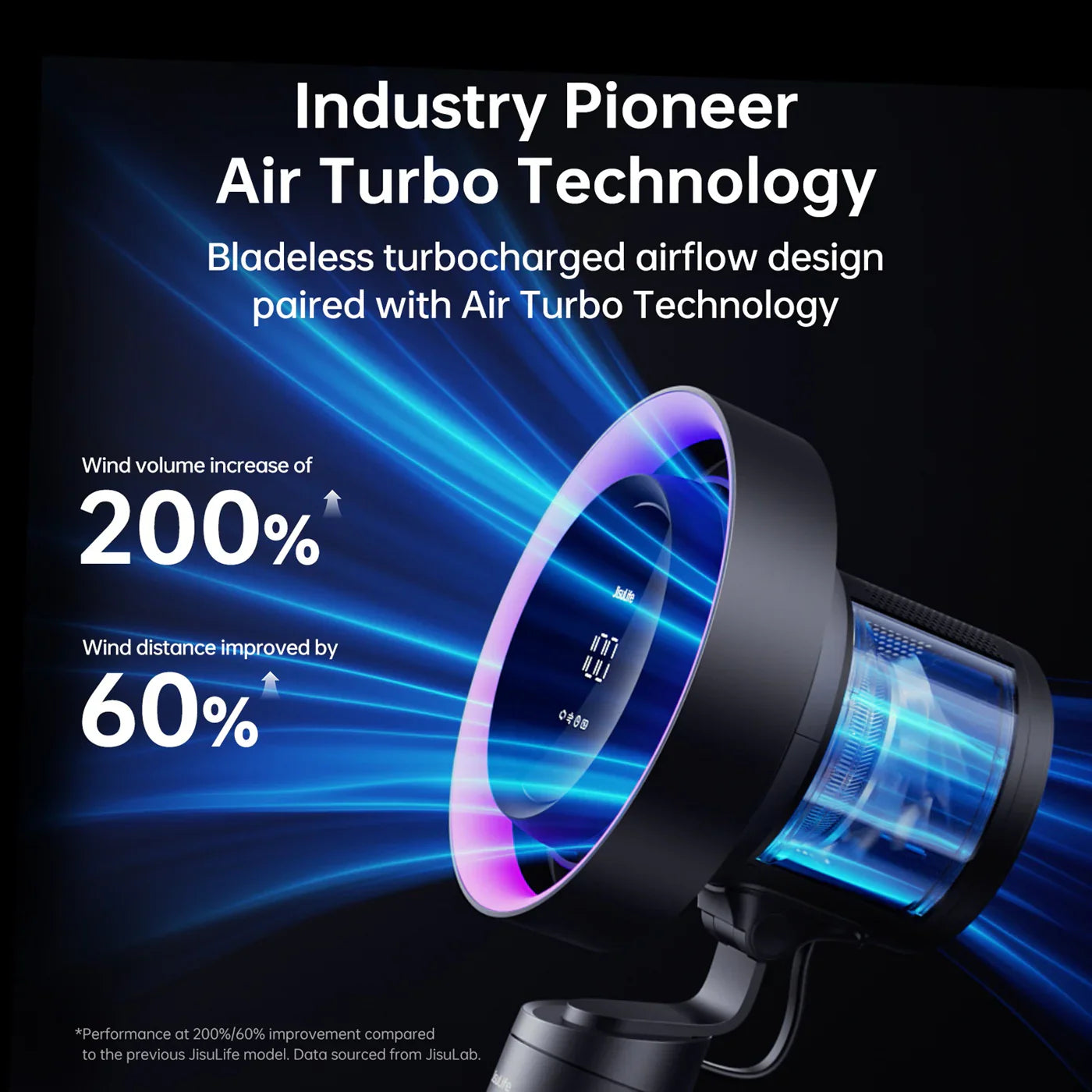 JisuLife Table Fan Pro3 10000mAh Rechargeable Turbo Desk Fan Table Fan | Vishal Electronics Kolkata