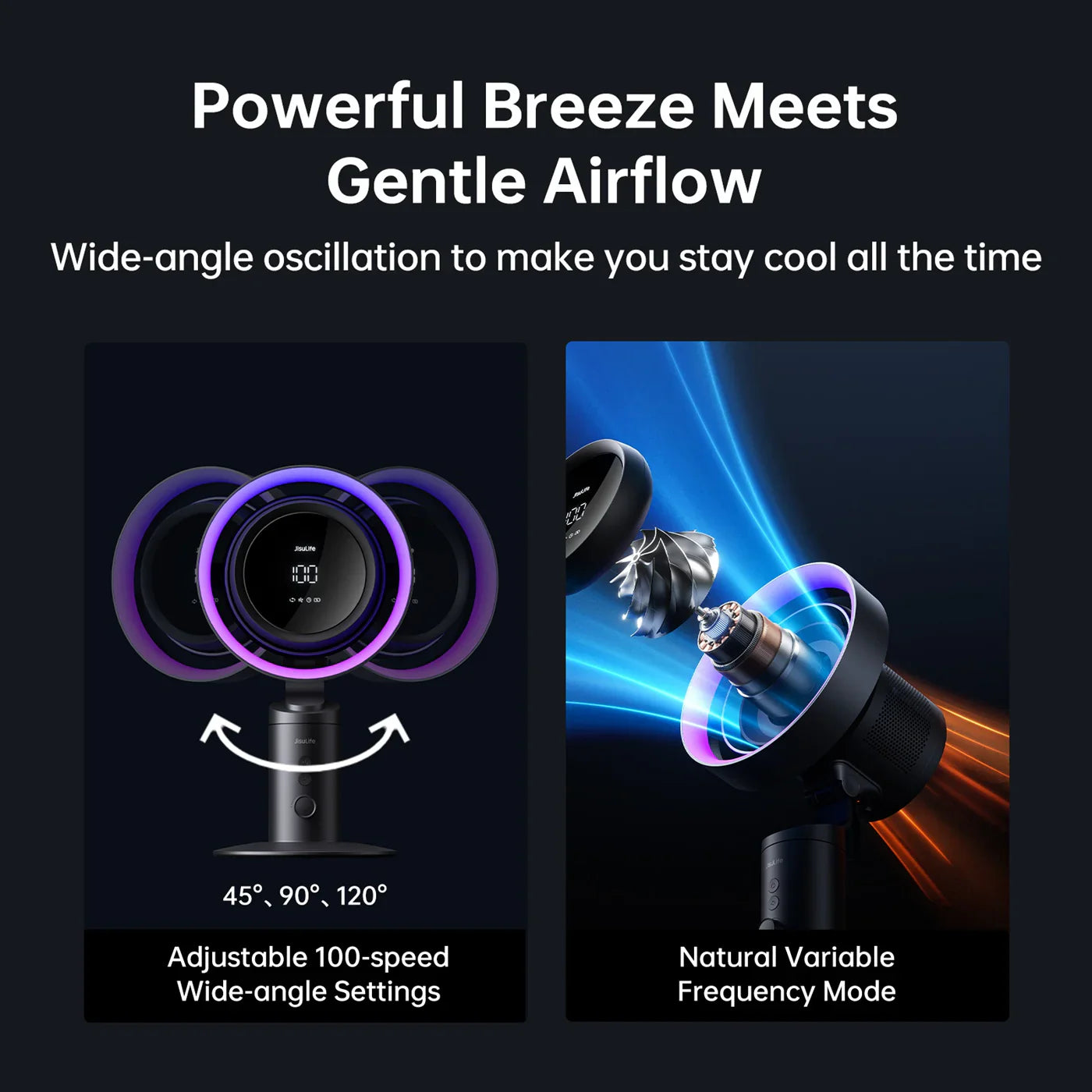 JisuLife Table Fan Pro3 10000mAh Rechargeable Turbo Desk Fan Table Fan | Vishal Electronics Kolkata