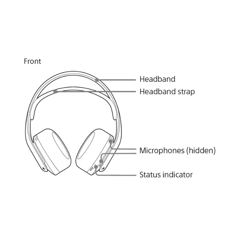 PS5 PULSE 3D Wireless Headset Wireless Gaming Headset | Vishal Electronics Kolkata