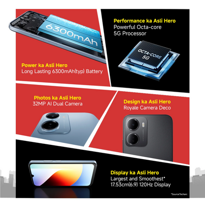 Redmi 15A 5G