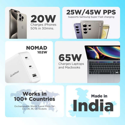 Stuffcool Nomad 100W Multi-Port Fast Charger with World Travel Plugs Wall Charger | Vishal Electronics Kolkata