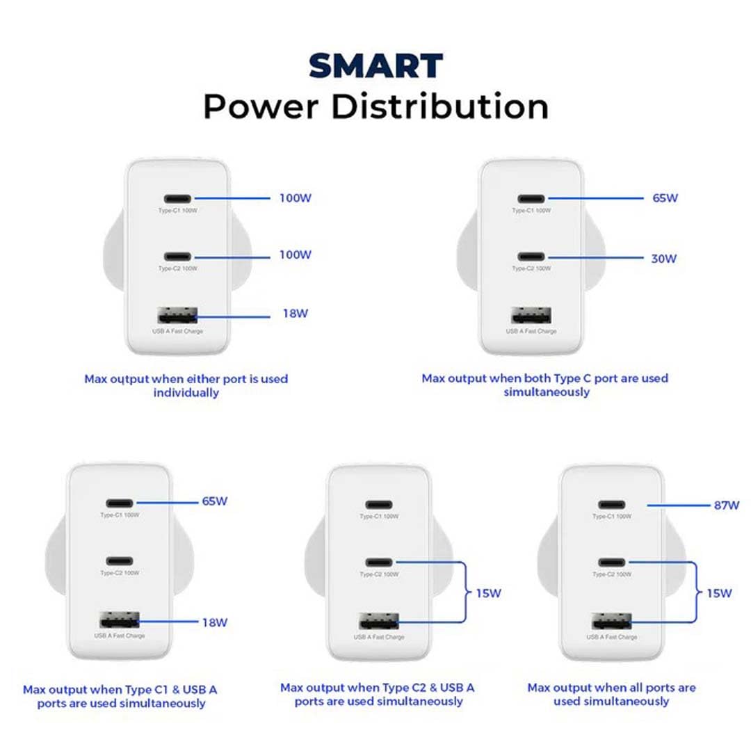 Stuffcool Nomad 100W Multi-Port Fast Charger with World Travel Plugs Wall Charger | Vishal Electronics Kolkata