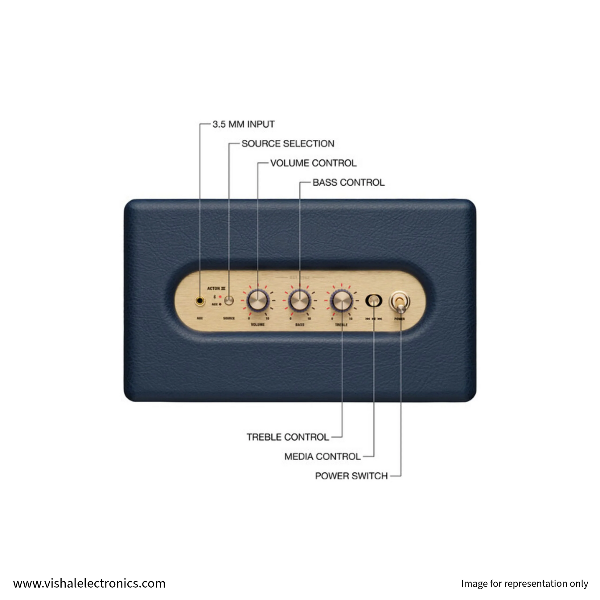 Marshall Acton III Bluetooth Home Speaker with Wide Stereo Sound & Iconic Marshall Design Speaker | Vishal Electronics Kolkata